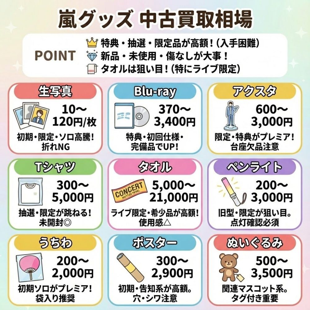 嵐グッズ買取おすすめ業者9選｜買取相場や高く売るコツを徹底解説